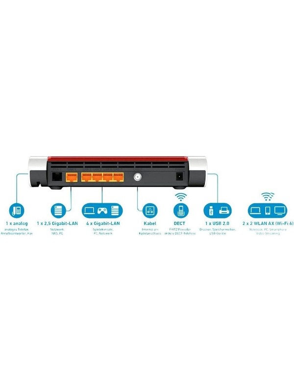 AVM Fritz 6660 - Refurbished kaufen | refurbie.de